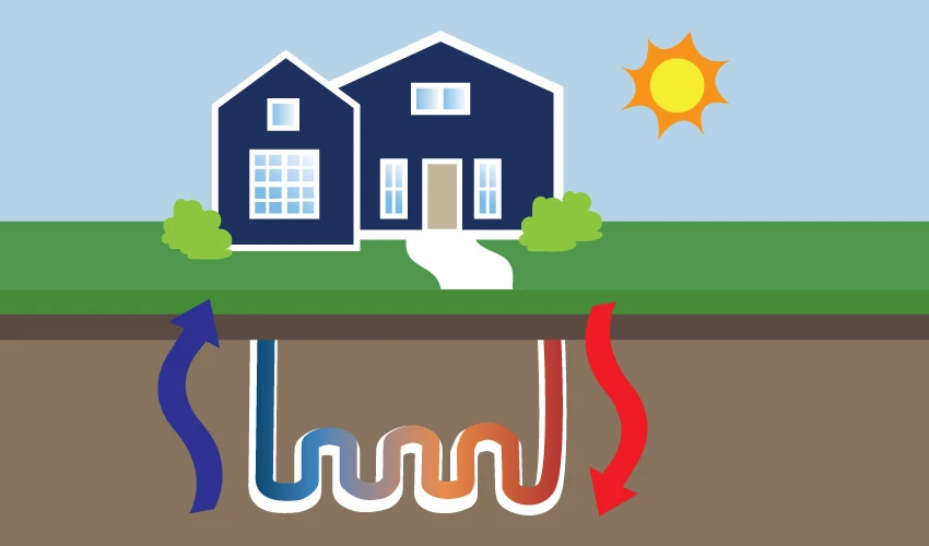 What Is Geothermal Cooling